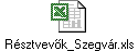 Résztvevők_Szegvár.xls