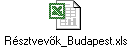 Résztvevők_Budapest.xls