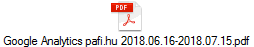 Google Analytics pafi.hu 2018.06.16-2018.07.15.pdf